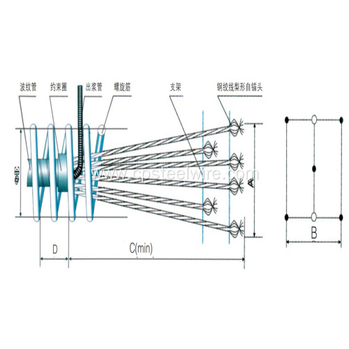 Advanced YJM 13/15 H Type Anchoring Solution